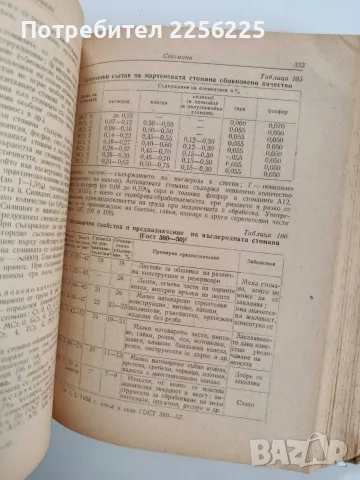 Наръчник на изобретателя и рационализатора, снимка 13 - Специализирана литература - 56271666