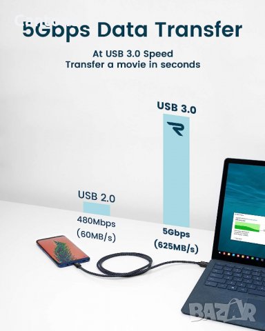 RAMPOW USB 3.0 - USB C кабел, QC 3.0, 56kOhm, Space Grey - 2 или 3 метра, снимка 3 - USB кабели - 40114770