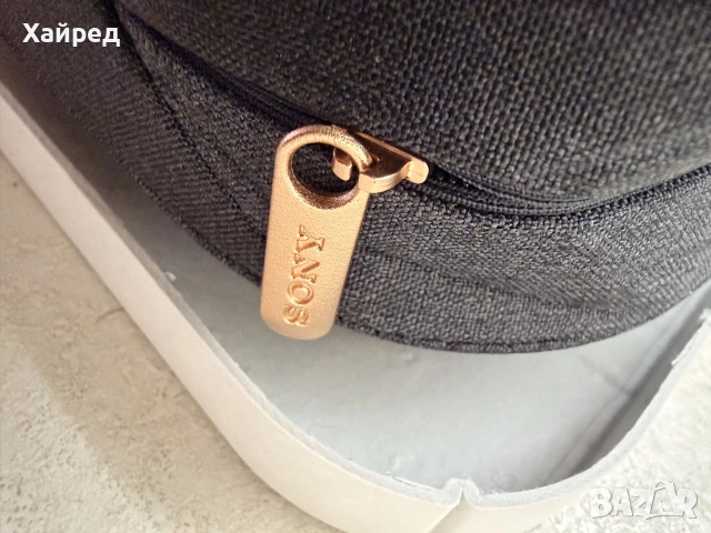 Нови Оригинални Безжични слушалки Sony - WH-1000XM5, Hard Case, ANC, черни, снимка 9 - Bluetooth слушалки - 56009882