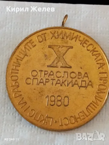 Три плакета ПИОНЕРСКИ и СРЕДНОШКОЛСКИ ИГРИ - ОТРАСЛОВА СПАРТАКИАДА за КОЛЕКЦИЯ ДЕКОРАЦИЯ 44731, снимка 7 - Антикварни и старинни предмети - 55975315