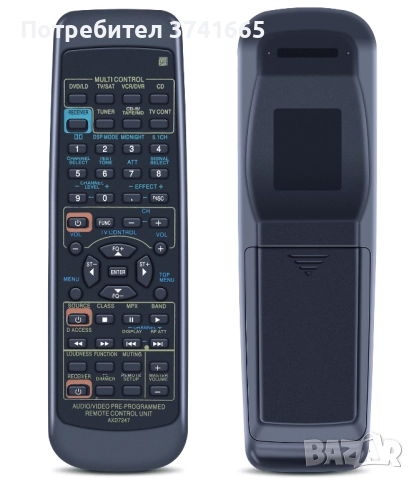 Дистанционно за ресивър Pioneer AXD7247 