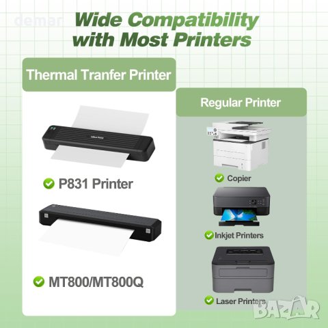 Itari Стикери, съвместими принтер, 100 листа 63,5 mm x 38,1 mm, A4-21 на лист, бели, снимка 2 - Консумативи за принтери - 44264235