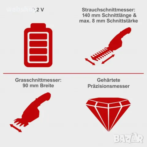 Акумулаторна ножица за трева, храсти и жив плет, 2в1, Scheppach GHS7.2, снимка 3 - Градинска техника - 48904569