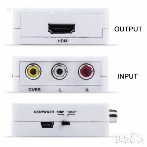Конвертор AV RCA женско към HDMI женско за свързване към телевизор, монитор, лаптоп - КОД 3718, снимка 3 - Части и Платки - 37162745