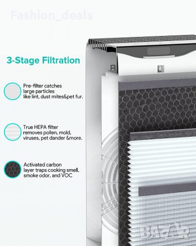 Нов мощен Пречиствател на въздух за дом, спалня, офис с 3-ен филтър, снимка 3 - Овлажнители и пречистватели за въздух - 34009529