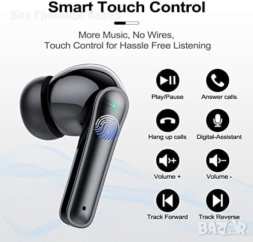 Нови Bluetooth 5.3 Безжични Слушалки S2 - Мощен Бас, AI Шумопотискане, снимка 2 - Bluetooth слушалки - 44179893