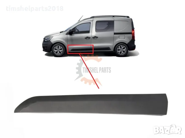 Покривна защитна лайстна, предна врата за Renault Express след 2021 год. - Шофьорска страна