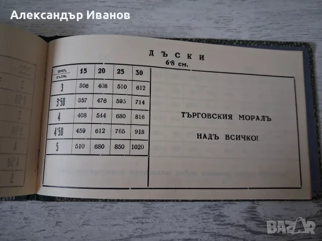 Стара рекламна книга,брошура,каталог , снимка 5 - Колекции - 55866323