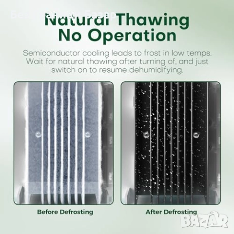 Нов Мини влагоуловител 1000 ml за спалня, баня и гардероб – супер тих, снимка 8 - Други стоки за дома - 52465513