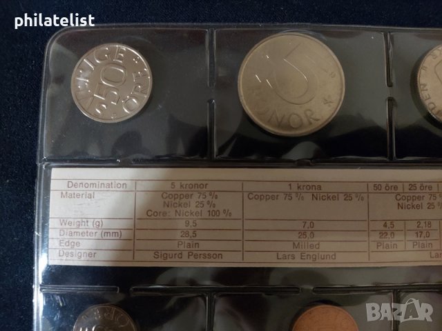Швеция 1983 - Комплектен сет, снимка 3 - Нумизматика и бонистика - 37792423