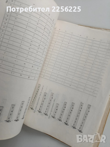 Народни песни от североизточна България ( том - 2 ), снимка 3 - Специализирана литература - 53327680