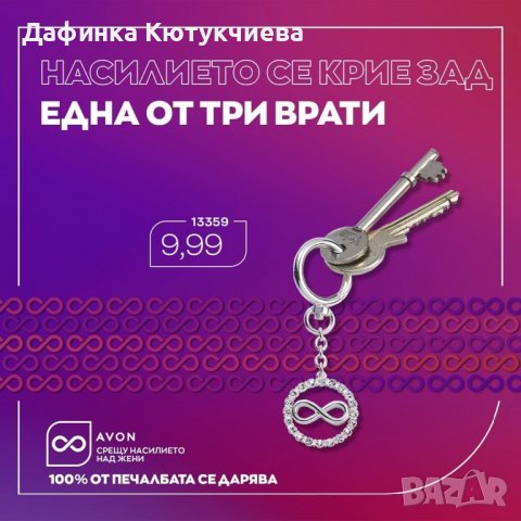 Ключодържател срещу насилието на жени, снимка 1 - Други - 36934790