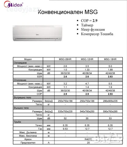 Климатик Midea-MSG 12HR,Midea-MSG 18HR A++, снимка 6 - Климатици - 56241568