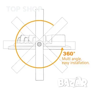 ILC Смарт RGB LED прожектор 30W Димируем с приложение,Външен прожектор с памет/IP66 Водоустойчив, снимка 4 - Прожектори - 49308504
