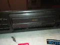 TECHNICS CD PLAYER-MADE IN GERMANY-ВНОС SWISS 0711241800, снимка 11