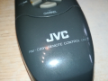 JVC RM-C891 TV/VCR REMOTE-ВНОС SWISS 0303241252, снимка 11