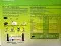 Рутер TP-Link TL-WR841N 300Mbps, снимка 5