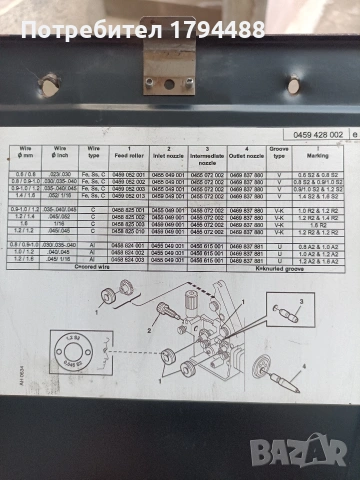 Телоподаващо Esab Mig Mag CO2, снимка 8 - Други машини и части - 54258254