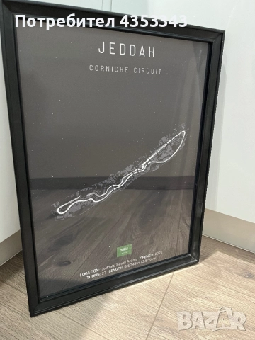 Постери на писти от Формула 1, снимка 2 - Аксесоари и консумативи - 52499937