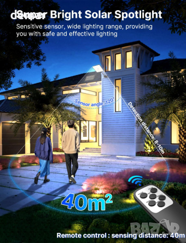 Mexllex 163LED охранителна лампа с отделен соларен панел, сензор за движение, USB,IP65, дистанционно, снимка 3 - Соларни лампи - 44762682