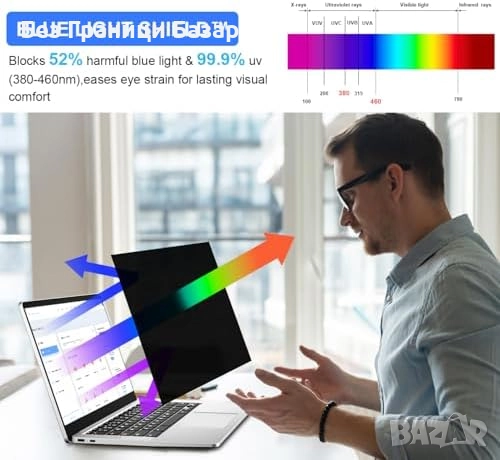 Нов Privacy филтър за лаптоп 14" 16:9 – анти шпиониране и синя светлина, снимка 4 - Лаптоп аксесоари - 51761693