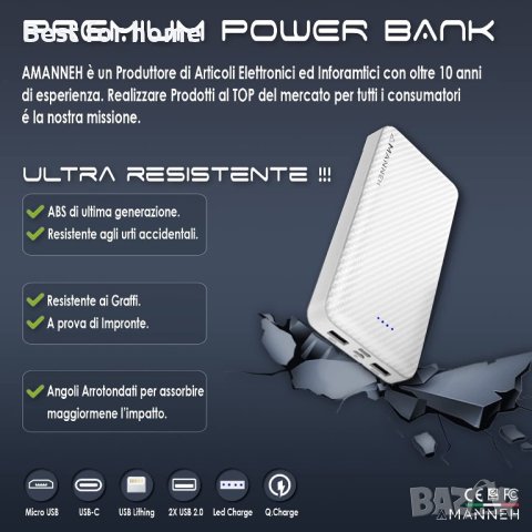 Висококачествена външна батерия Mannhen 20000 mAh универсална, снимка 4 - Външни батерии - 42751835