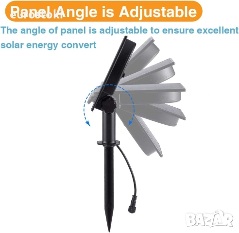 WisHomee Соларни лампи за открито. Потопяеми RGB LED фонтани. Пейзажна лампа от здрач до зори , снимка 4 - Лед осветление - 52296829