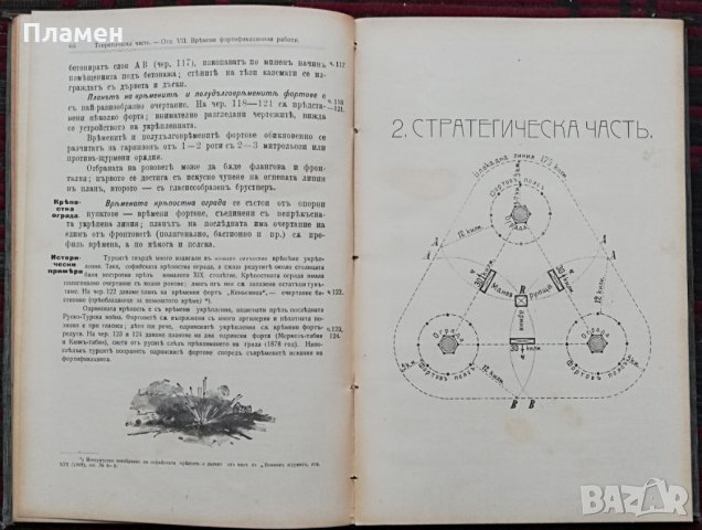 Дълговремена фортификация Добревский /1908/, снимка 7 - Антикварни и старинни предмети - 30166273