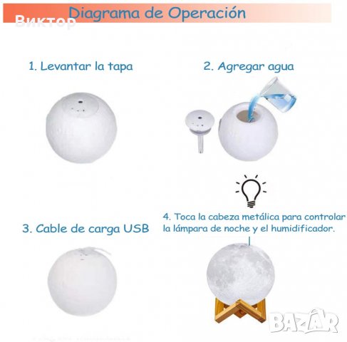 Овлажтнител -Атрактивна  лампа в реалистична 3Д форма на луната, снимка 6 - Други - 31176740