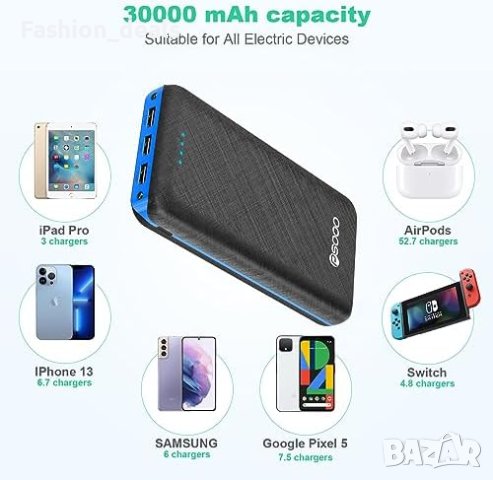 Ново Преносимо бързо зарядно устройство Power Bank 30000mAh батерия банка , снимка 2 - Друга електроника - 42500710
