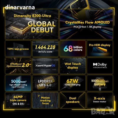 Xiaomi Poco X6 Pro 5G 12/ 512 GB RAM Dual-SIM, снимка 2 - Xiaomi - 44353754