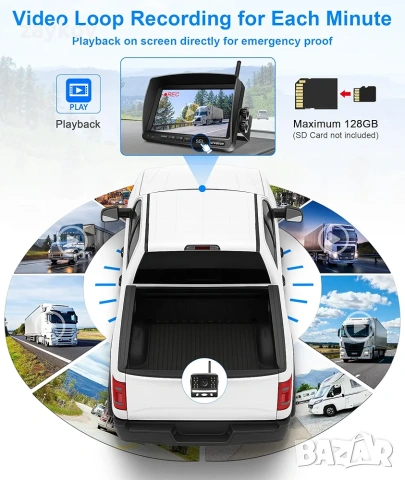 URVOLAX Безжична камера за заден ход: 7-инчов монитор IP69K Водоустойчива автомобилна камера, снимка 5 - Друга електроника - 53935014