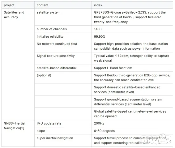 CHCNAV X11 геодезически GPS GNSS приемник RTK, снимка 7 - Други инструменти - 48079589