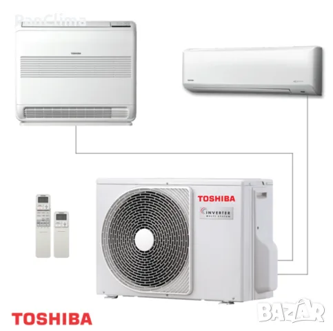 Външно тяло мултисплит Toshiba RAS-3M18G3AVG-E, 18 000 BTU, Клас А++/A+, Фреон R32, снимка 2 - Климатици - 55854141