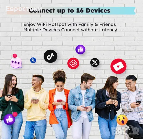 Преносим безжичен рутер GlocalMe Numen Air 5G, преносим WiFi рутер, сензорен екран, снимка 6 - Рутери - 48524848