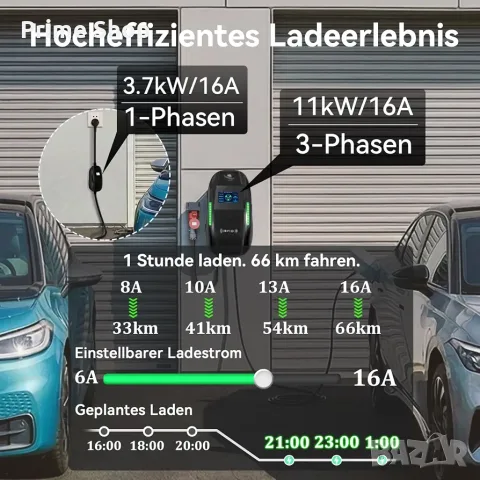 11kW зарядна станция, 3-фазна, WiFi, Type 2, 6м кабел, 2х RFID карти за достъп, LEISHENG ENERGY, снимка 4 - Аксесоари и консумативи - 56121251