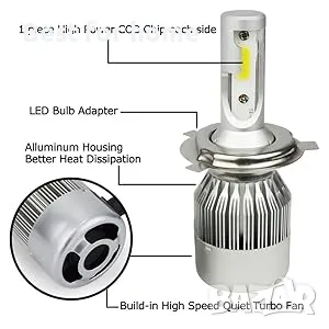 LED крушки H4, висок клас, 7200 lum, 6000K-6500K от Safego, снимка 10 - Аксесоари и консумативи - 48711097