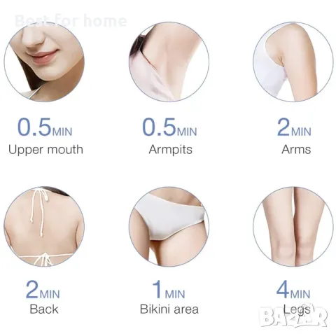 COSBEAUTY IPL фото епилатор, снимка 3 - Епилатори - 48271812