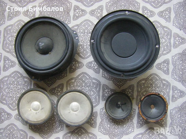 Говорители (високоговорители) от радиокасетофони и транзисторни радиоапарати, снимка 2 - Тонколони - 47124560