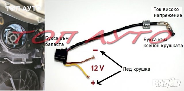D2S D1S Лед Крушки За Замяна На Фабричен Ксенон, снимка 5 - Аксесоари и консумативи - 31336871