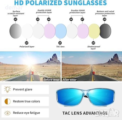 Слънчеви очила URUMQI над диоптрични очила, поляризирана UV 400 защита, снимка 6 - Слънчеви и диоптрични очила - 42281789