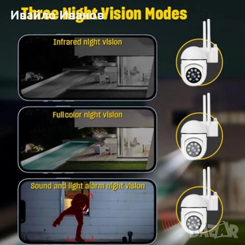 5G WIFI IP камера , снимка 16 - IP камери - 40838970