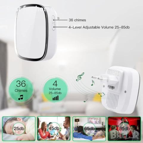 Водоустойчив външен безжичен звънец, снимка 2 - Друга електроника - 50647947