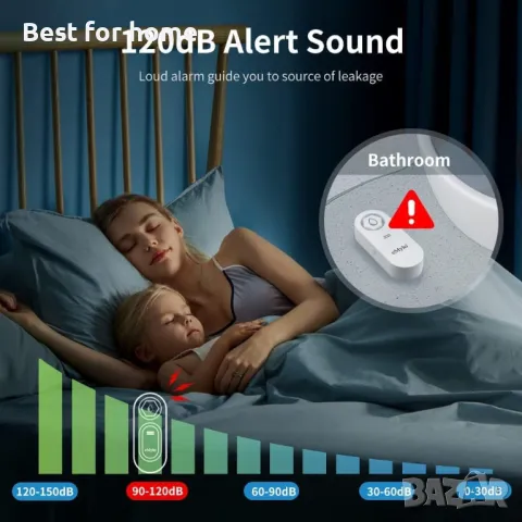 eMylo детектор за течове на вода WiFi, снимка 5 - Друга електроника - 50277837