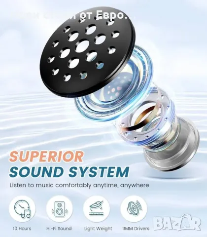 Voerou - Безжични Bluetooth слушалки за сън, тренировка, йога, безсъние, пътуване, медитация, снимка 4 - Bluetooth слушалки - 49846514