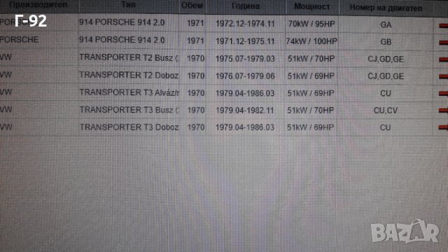 039101343B**NEU**VAG**PORSCHE**ВЪЗДУШЕН  БОКСЕР**УПЛЪТНЕНИЕТО ЗА ГЛАВИЕ**  , снимка 2 - Части - 42515546