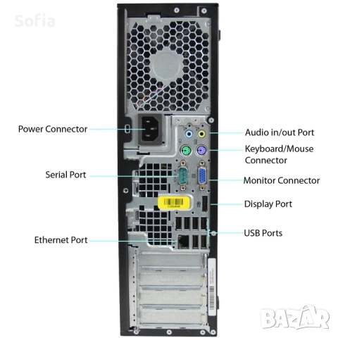 PSU за HP 4300,4000,6000,6200,6300,8000,8100,8200, снимка 10 - Захранвания и кутии - 52899004