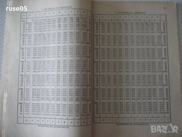 Книга "Четиризначни математически таблици-В.М.Брадис"-64стр., снимка 5 - Специализирана литература - 38088237