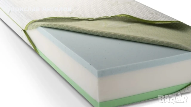 !!! Двулицев матрак Cool Bamboo 140/200/24 см. , снимка 11 - Матраци - 50603411