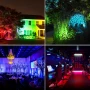 2/бр. RGB LED външен прожектор 100W, Димируем 10000LM IP66, снимка 5